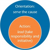 Servant Leadership - Serve the Cause